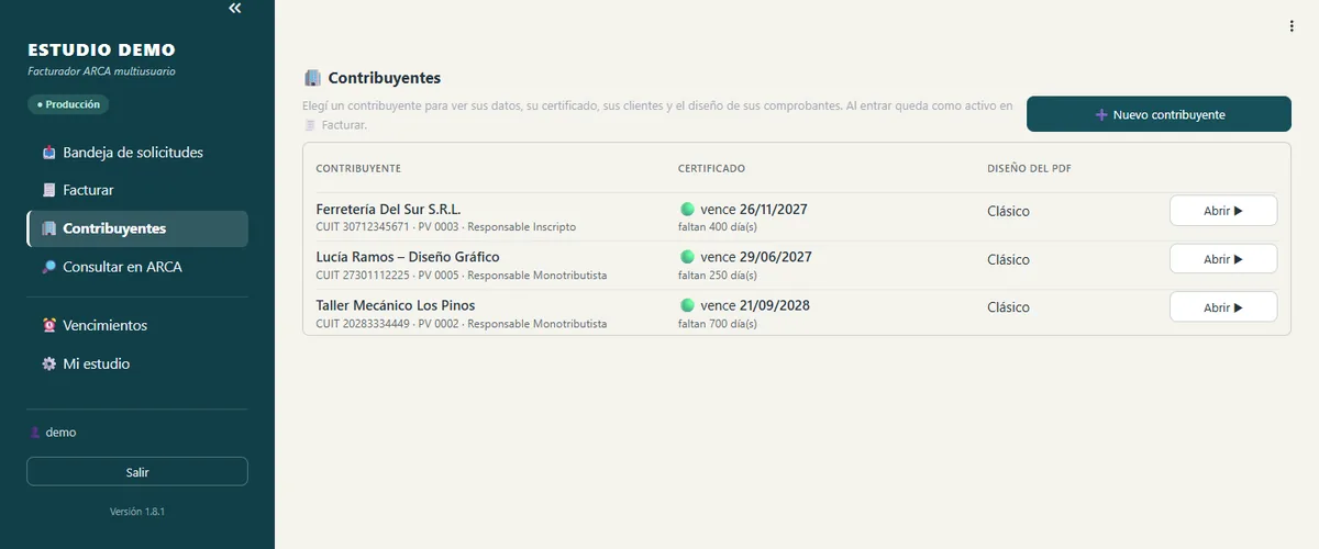 Lista de contribuyentes del estudio con el vencimiento de cada certificado
