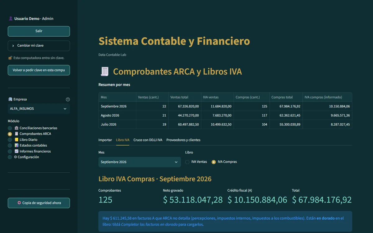 Resumen mensual de comprobantes de ARCA y Libro IVA Compras